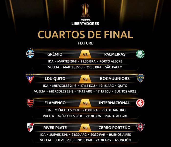 Calendario De La Copa Libertadores 2024 Suki Zandra