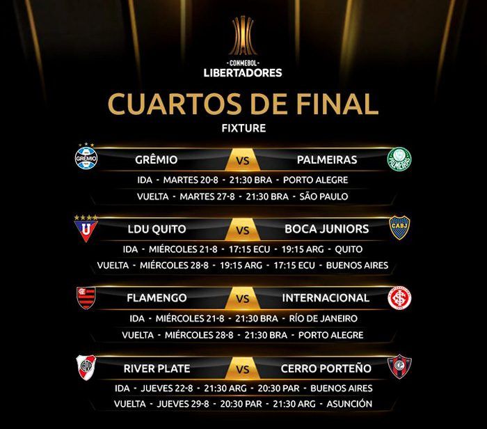 Se estableció el calendario de los cuartos de final de la Copa Libertadores