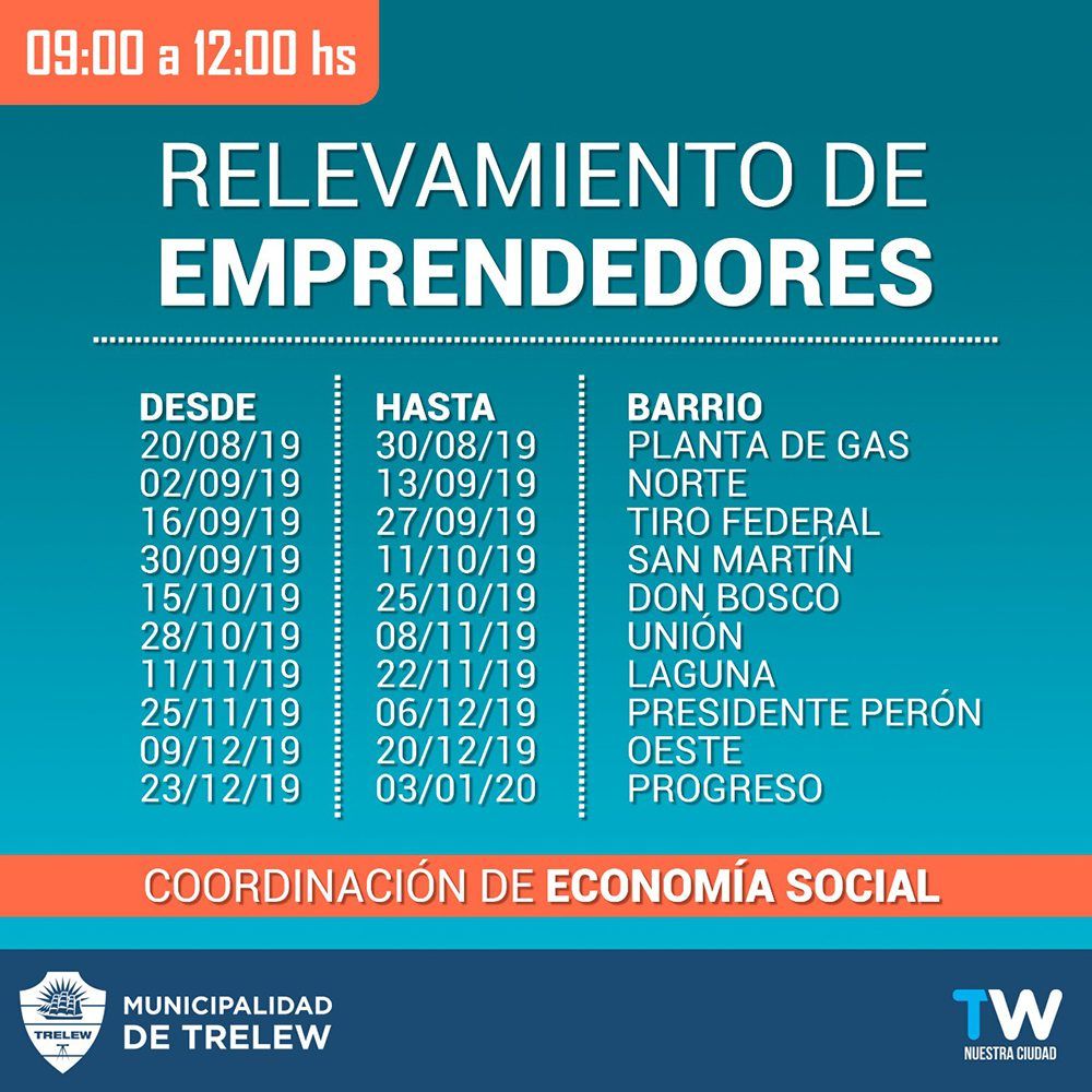 Comienza un relevamiento de emprendedores en Trelew