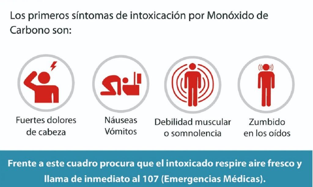 ¿cuáles Son Las Medidas Necesarias Para Prevenir Intoxicaciones Por Monóxido De Carbono Radioemk 8891