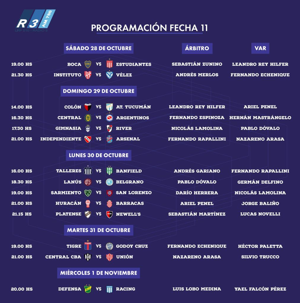 Fecha 11: Partidos, horarios y arbitrajes