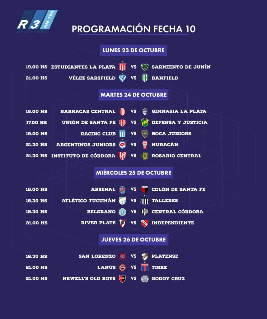 Programación de la décima fecha de la Copa de la Liga Profesional