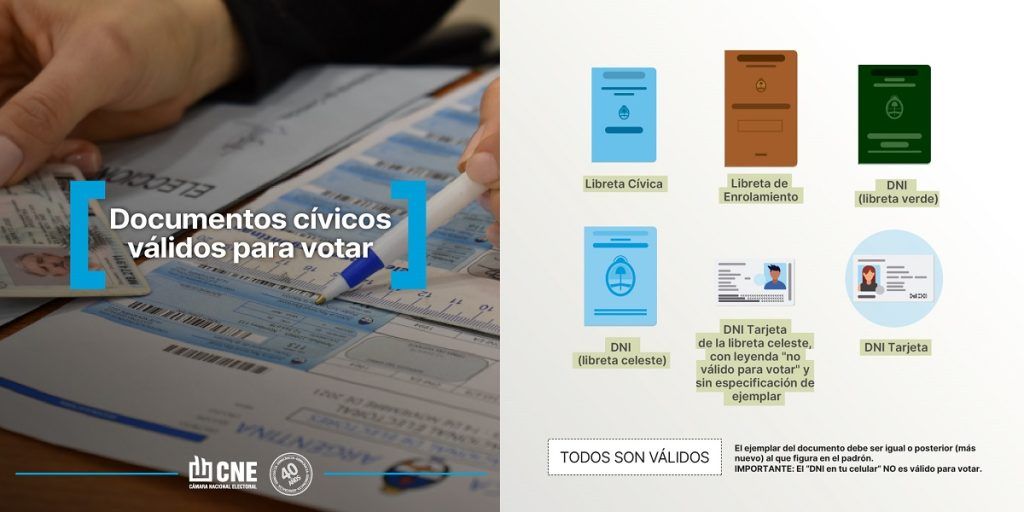 ¿Cuáles son los documentos válidos para votar?