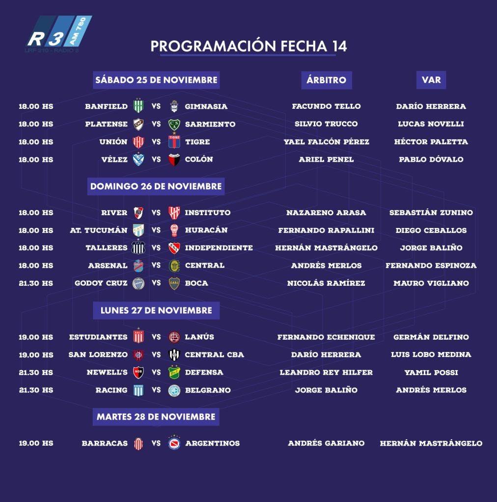 Árbitros designados para la definitoria última fecha de la Copa de la Liga