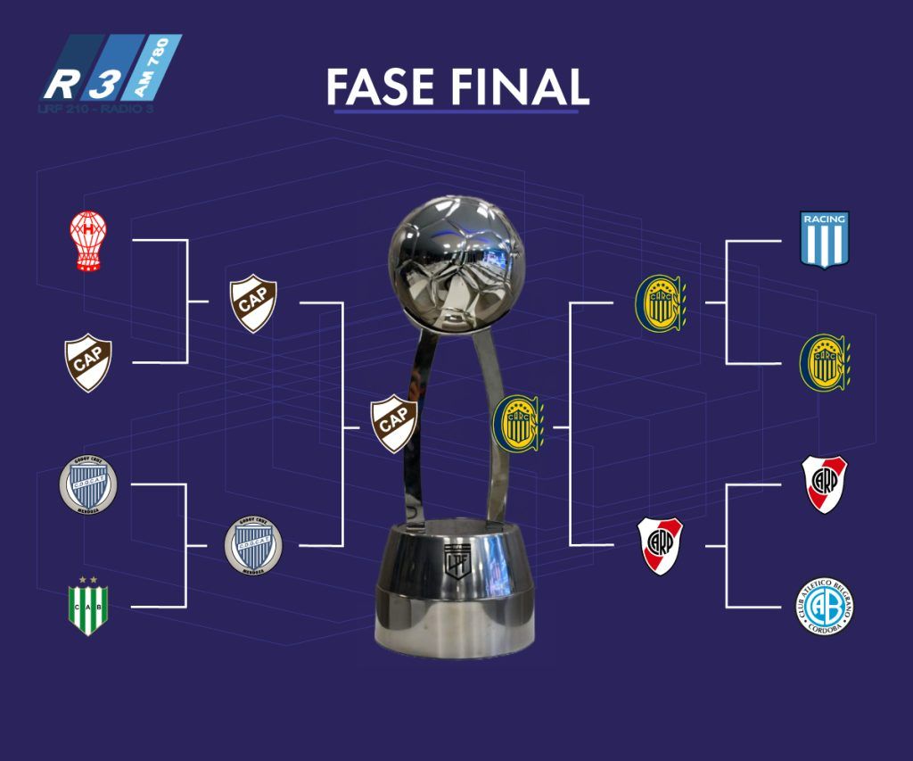 Final de la Copa de la Liga Profesional