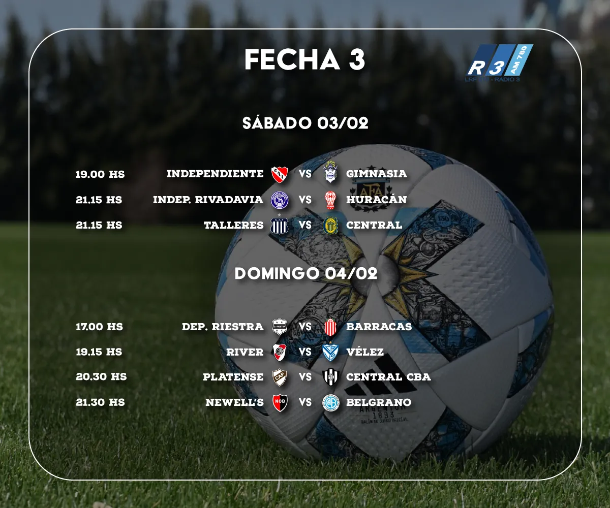 Programación - Fecha 3 - Copa de la Liga Profesional