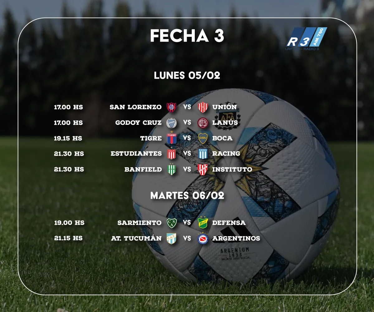 Programación - Fecha 3 - Copa de la Liga Profesional