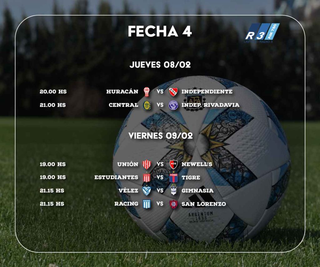 Fecha 4 - Copa LPF 2024