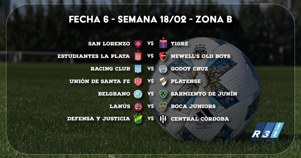 Fecha 6 - Zona B - Copa de la Liga Profesional