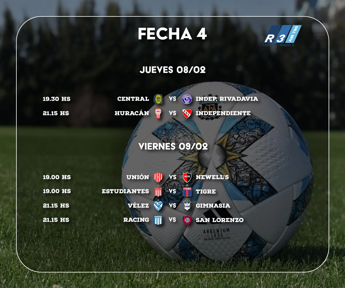 Programación de la Fecha 4 - Copa de la Liga Profesional