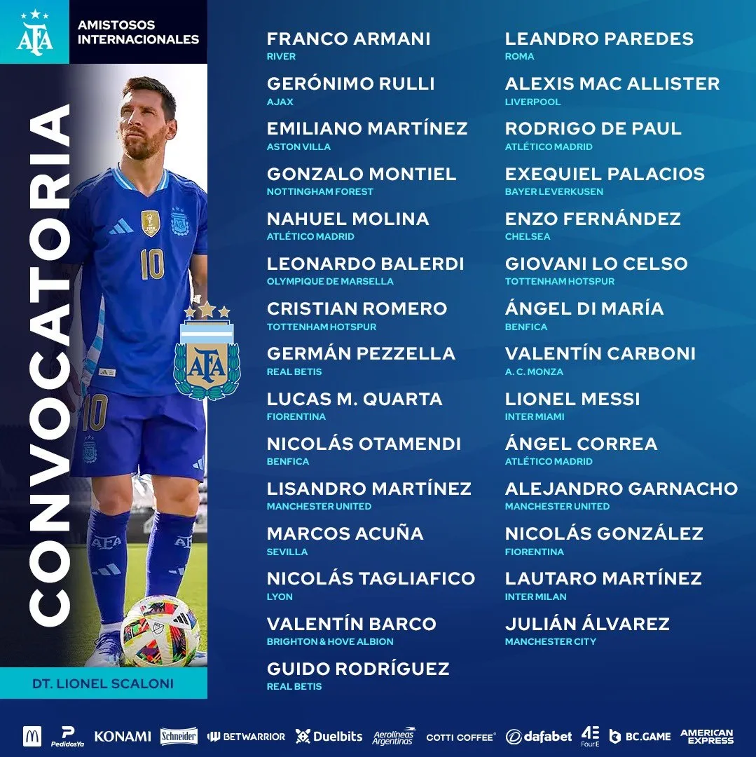 Los convocados por Lionel Scaloni para los amistosos contra Ecuador y Guatemala. Foto: X (@Argentina)