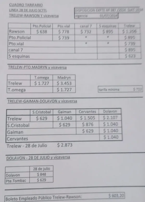 Chubut, colectivos interurbanos, tarifas, aumento, 28 de Julio, Mar y Valle, Rawson, Trelew, Puerto Madryn, Gaiman, Dolavon, Esquel, transporte público, pasajeros, movilidad, servicios diferenciales, rutas provinciales