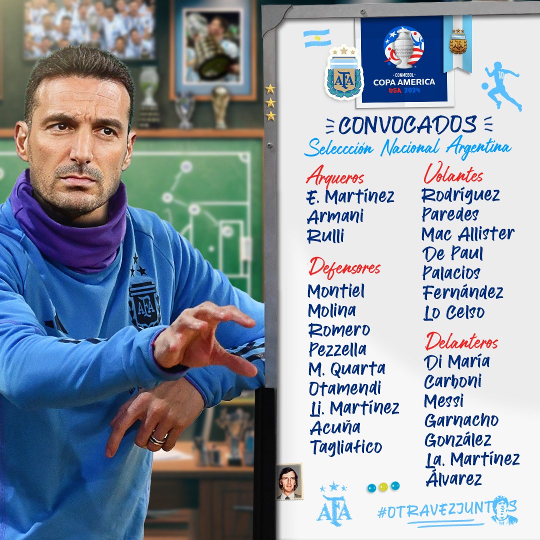 Mirá la lista de futbolistas convocados por Scaloni para la Copa América 2024
