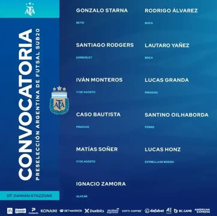 futsal Argentina, Liga Evolución, convocados futsal, selección mayor futsal, Sub-20 futsal