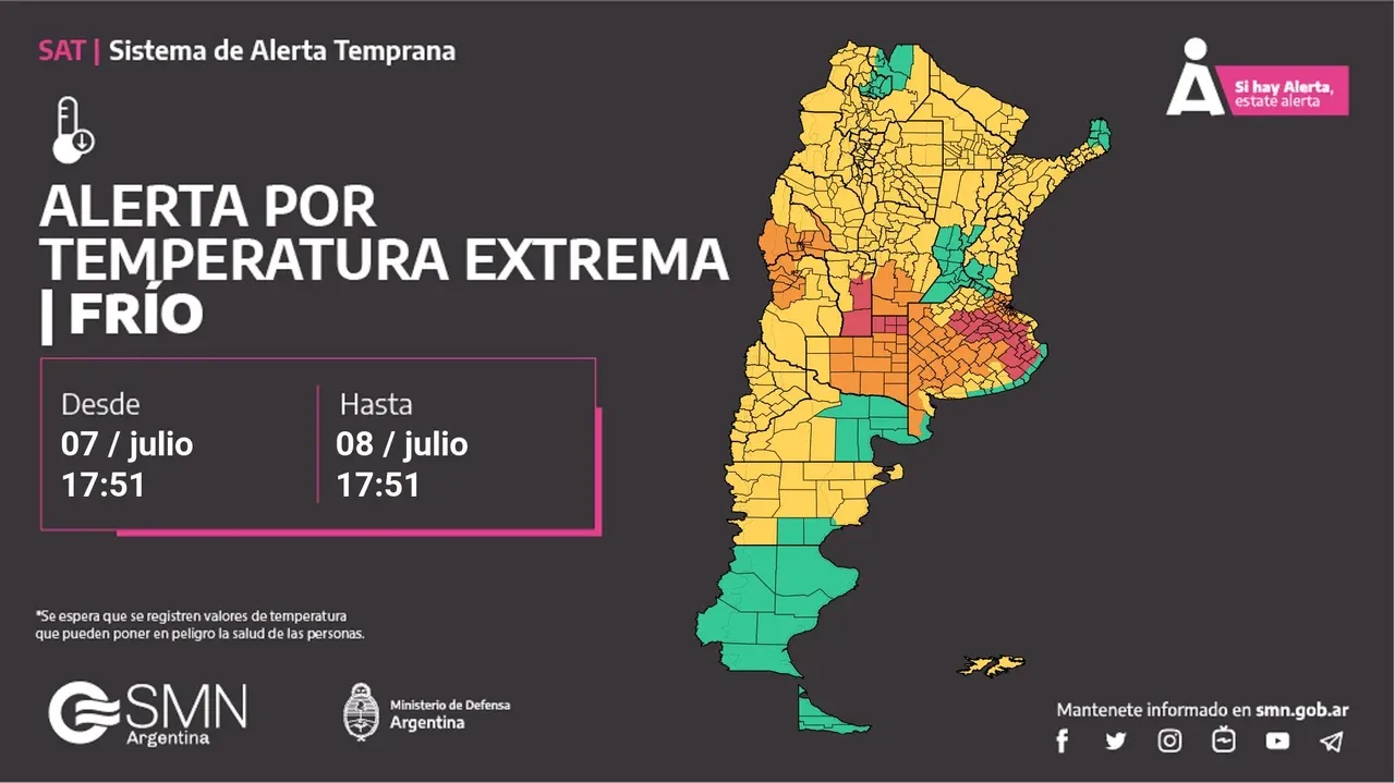 El SMN emitió alertas por frío extremo para la mayor parte del país.