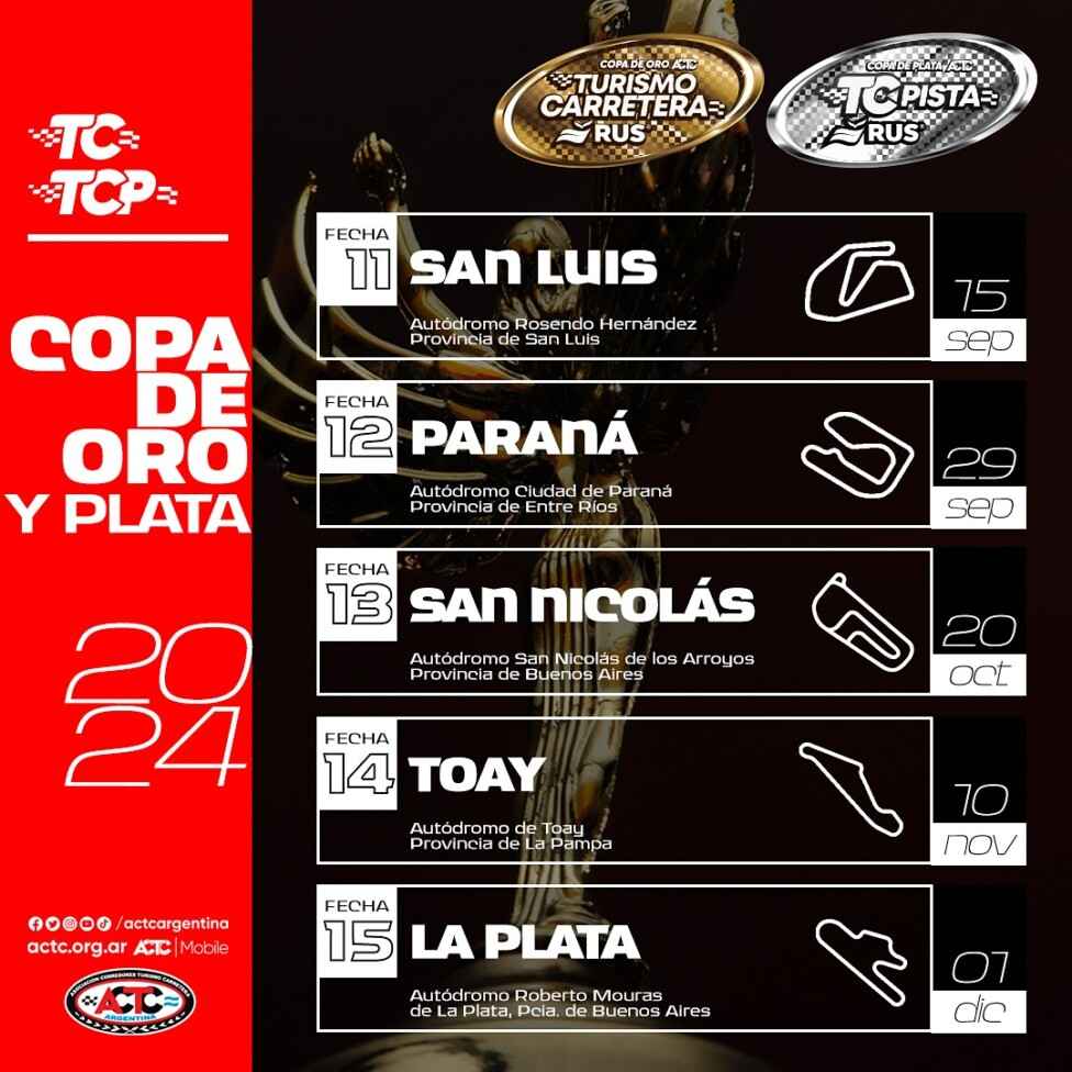 Turismo Carretera, TC Pista, calendario TC 2024, Copa de Oro RUS, Copa de Plata RUS, Autódromo Rosendo Hernández, Autódromo Ciudad de Paraná, San Nicolás, Autódromo Provincia de La Pampa, Autódromo Roberto Mouras, Play Off TC, carreras TC 2024, final TC 2024, campeones TC 2024, automovilismo argentino.