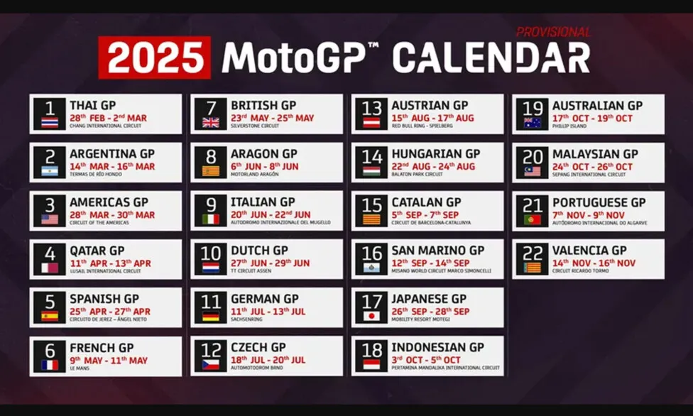 MotoGP, Gran Premio de Argentina, Termas de Río Hondo, calendario 2025, competición, motocicletas, Brno, Balaton Park, eventos deportivos, pretemporada, Sudamérica.