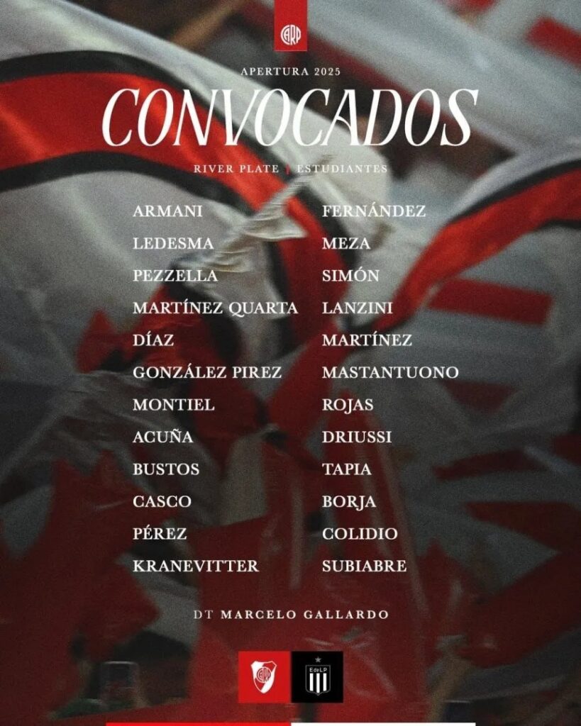 River Plate, convocatoria, Nacho Fernández, Leandro González Pirez, Estudiantes, Torneo Apertura, Marcelo Gallardo, Matías Rojas, Aliendro, Franco Armani, Enzo Pérez, Miguel Borja, Santiago Simón, futbol argentino, Supercopa Internacional